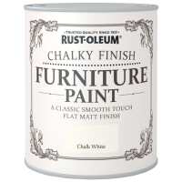 Read Paint Direct Limited Reviews